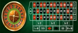 Cách Chơi Roulette AE888 Hiệu Quả Cho Người Mới Bắt Đầu